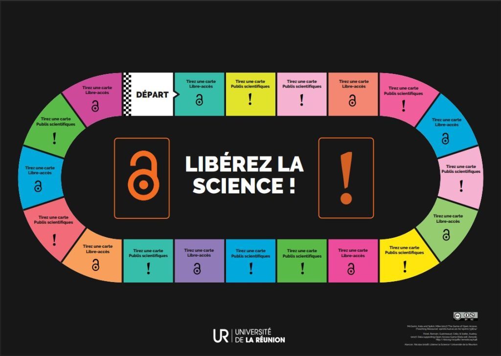 Plateau du jeu "Libérez la science !" créé par l'Université de la Réunion.